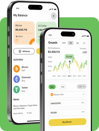 Skurvorizan trading platform with live market data