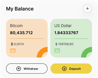 Skurvorizan automated trading solution — dashboard overview