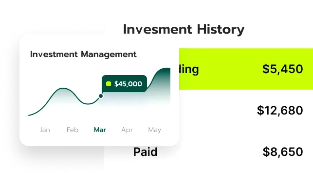 Skurvorizan trading strategy